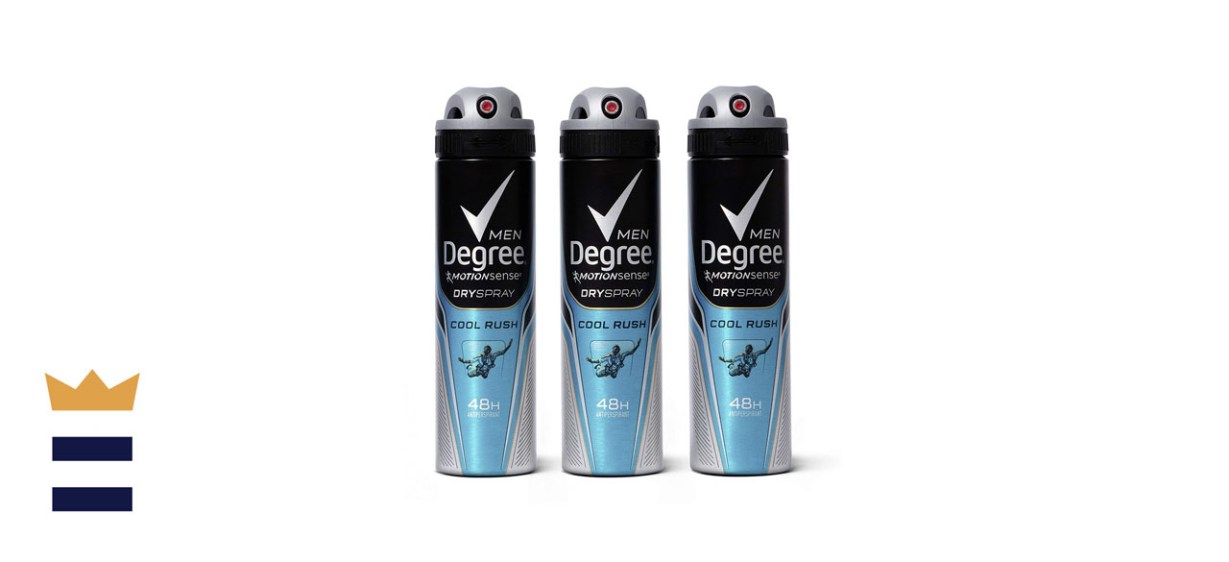 Degree MotionSense Cool Rush Antiperspirant