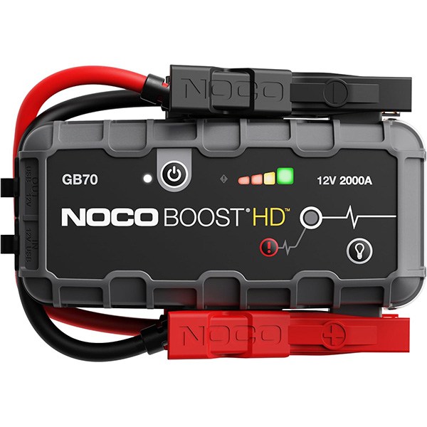 NOCO