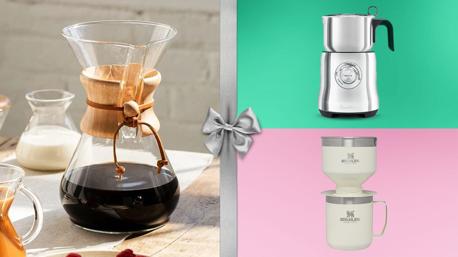 Coffee Tech: 22 Cutting-Edge Gadgets for The Coffee Obsessed