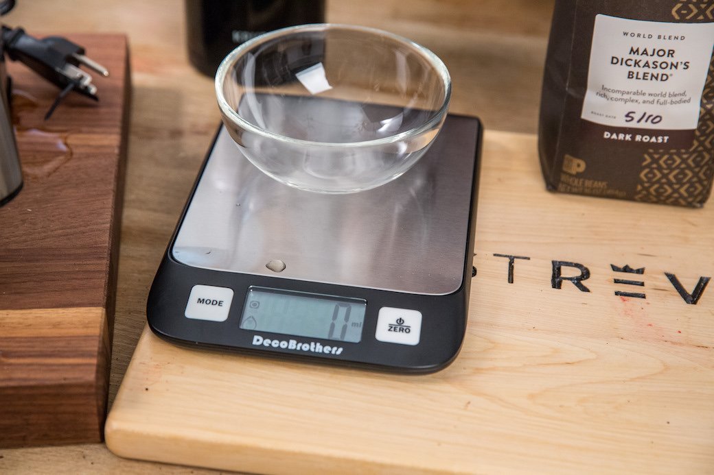 kitchen wall scales