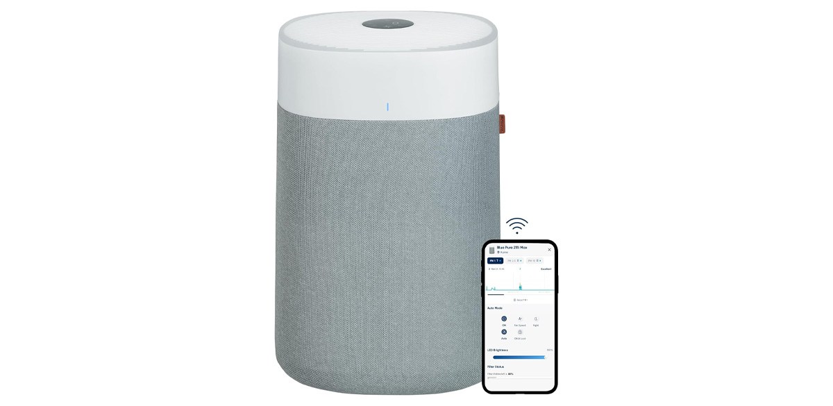 BLUEAIR Blue Pure 211i Max Air Purifier