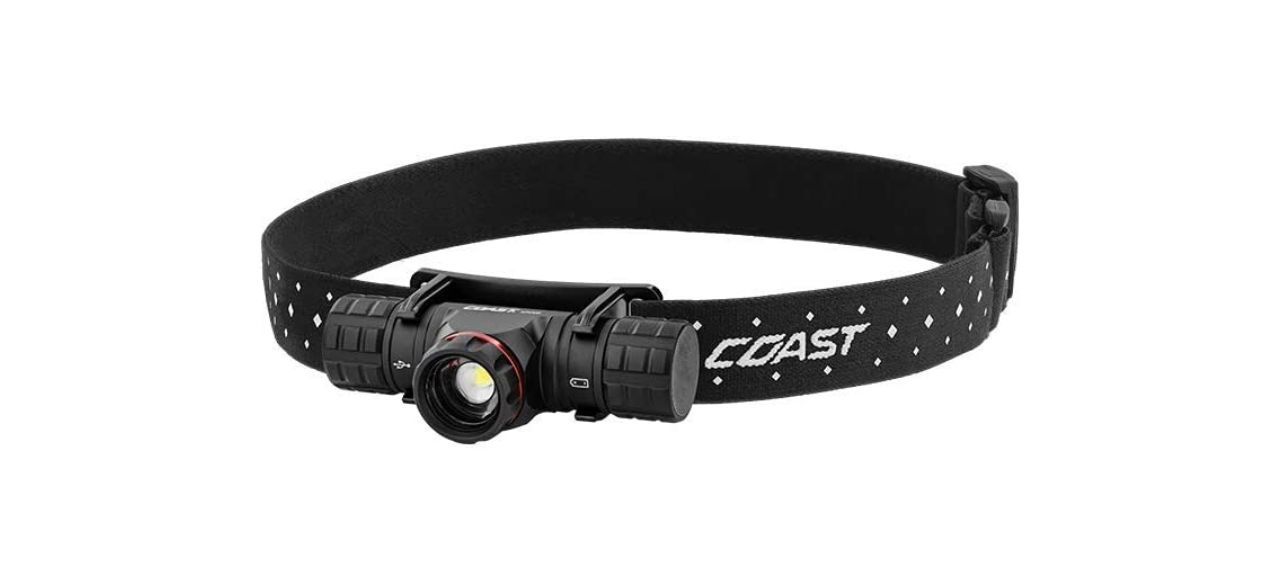 Best Coast XPH30R Dual Power LED Headlamp