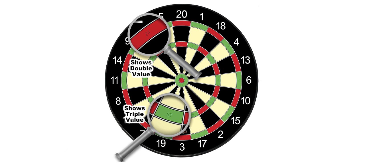 Funsparks Magnetic Dartboard