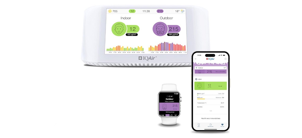 Best IQAir Air Quality Monitor Indoor