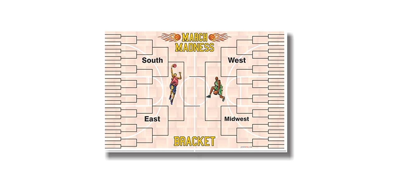 Best PosterEnvy March Madness Bracket Chart