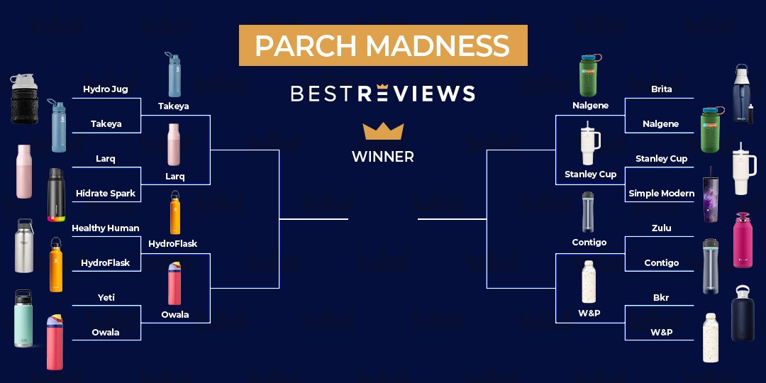 Water bottle competition bracket