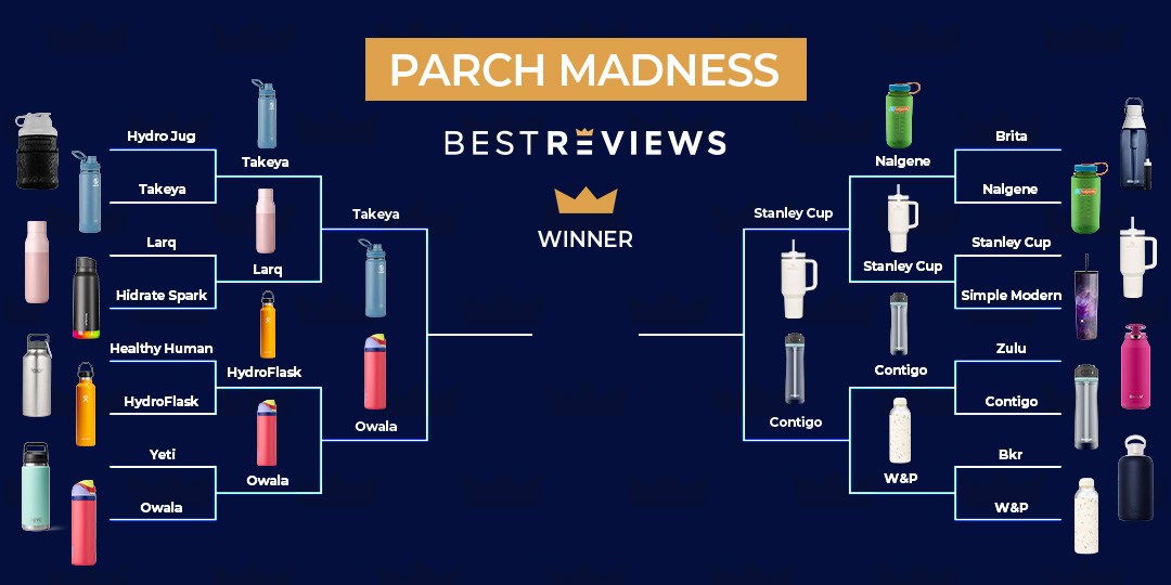 Parch Madness Bracket 3