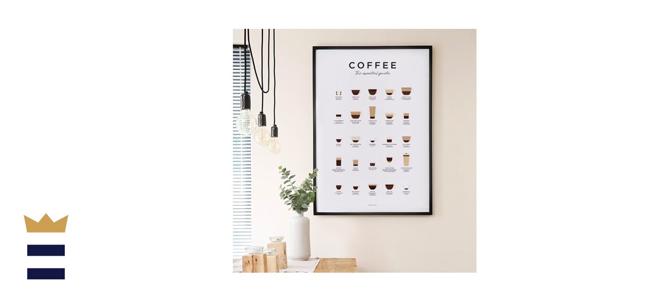 EverlongPrintCo Coffee Guide Print EverlongPrintCo Coffee Guide Print