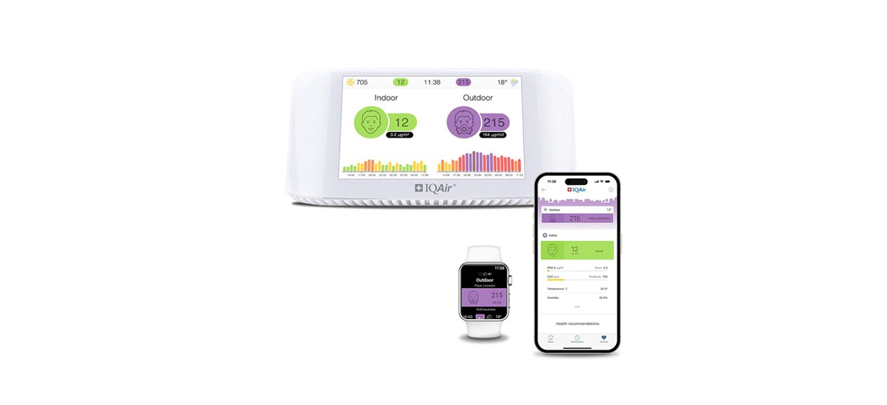 Best IQAir Air Quality Monitor Indoor