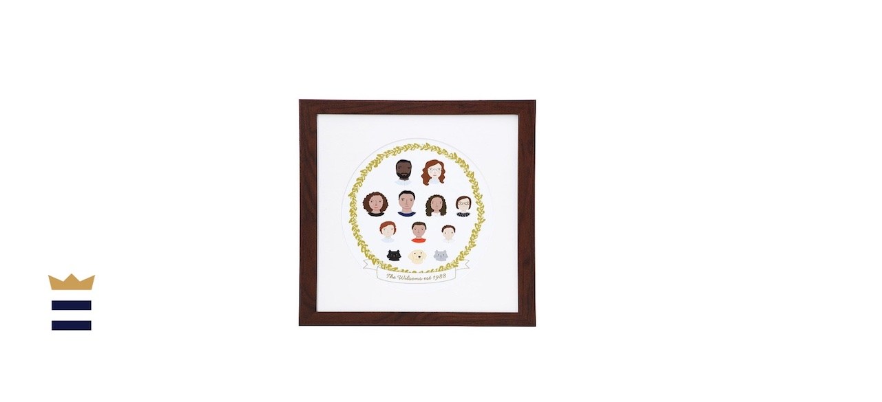 Personalized Family Cameo Portrait Personalized Family Cameo Portrait