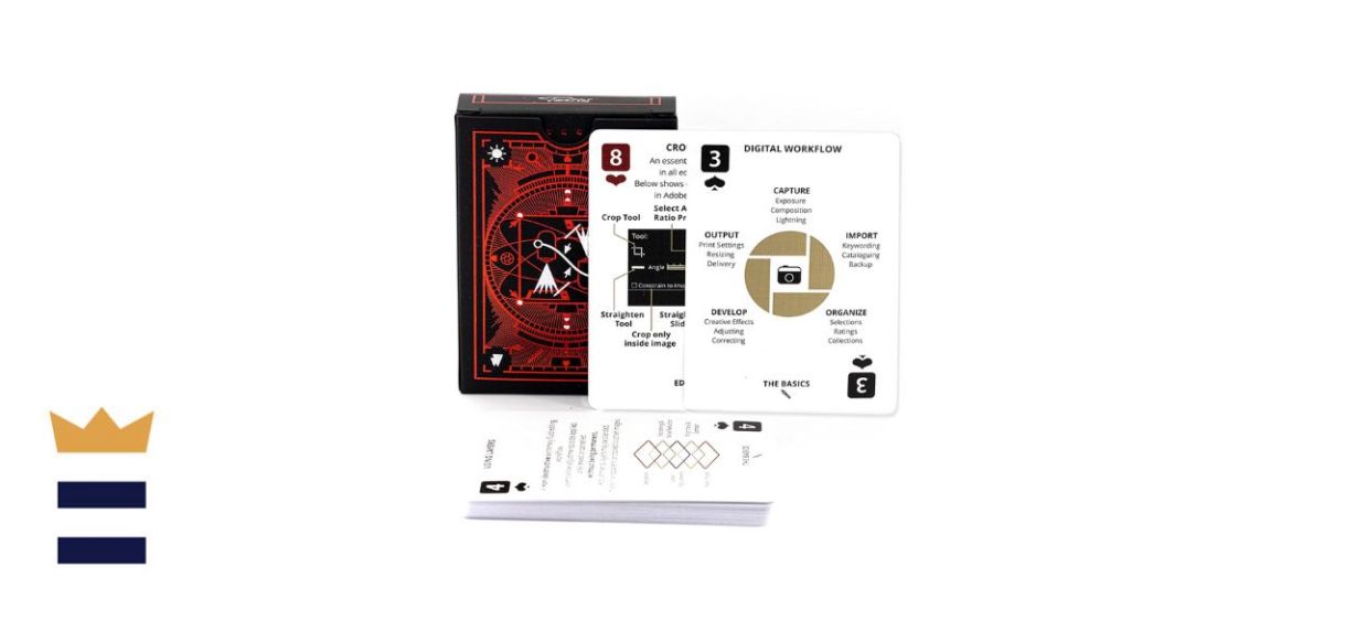 Travel9to5 The Photography Cheat Sheet Card Deck