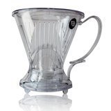 Best Coffee Drippers 