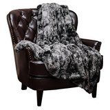 Best Throw Blankets 