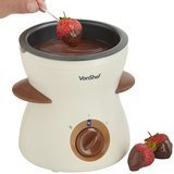 Best Candy Melting Pots 