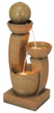 Best Indoor Fountains 