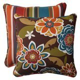 Best Throw Pillows
