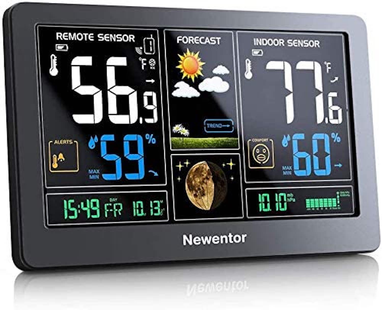 5 Best Indoor Outdoor Thermometers - Jan. 2024 - BestReviews