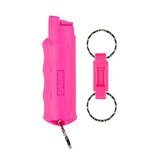 Best Self-Defense Keychains 