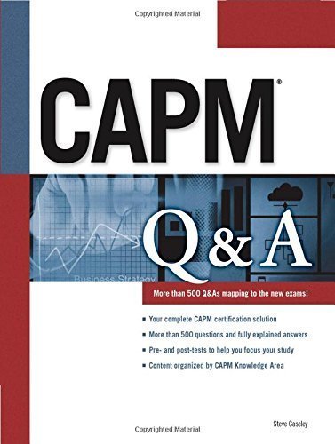 Exam CAPM Collection