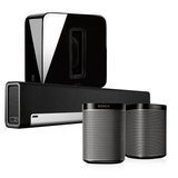 Best Sonos Soundbars 