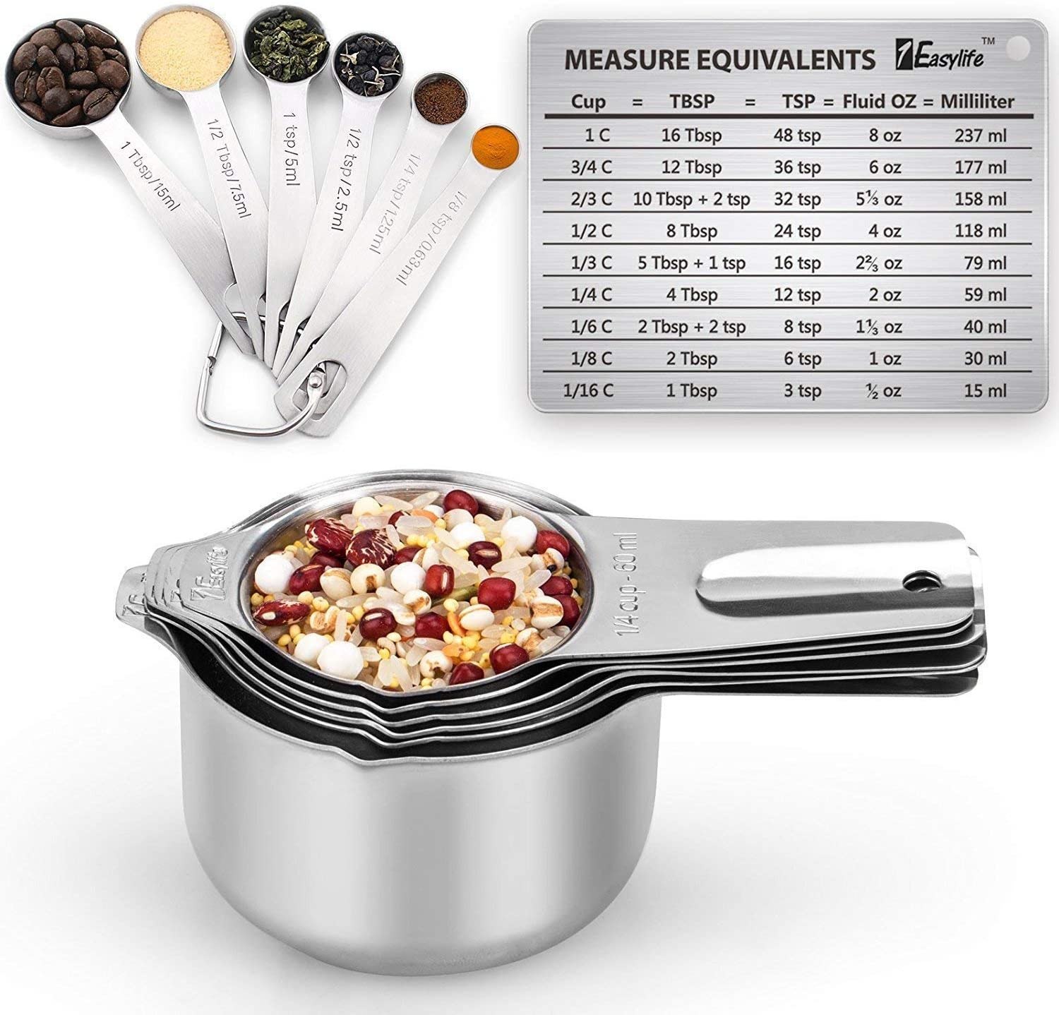 Best measuring cups and spoons? - Page 2 — Big Green Egg Forum