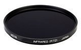 Best Infrared Lens Filters 