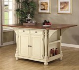 Best Kitchen Islands 