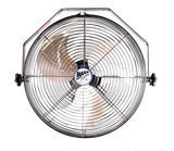 Best Wall Fans