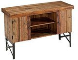 Best Rustic Console Tables 