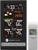 Best Indoor Outdoor Thermometers