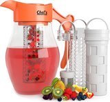 Best Infusion Pitchers