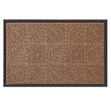 Best Doormats 