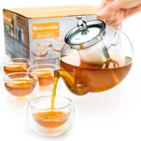 Best Glass Kettles 