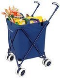 Best Shopping Carts 