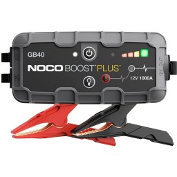 NOCO