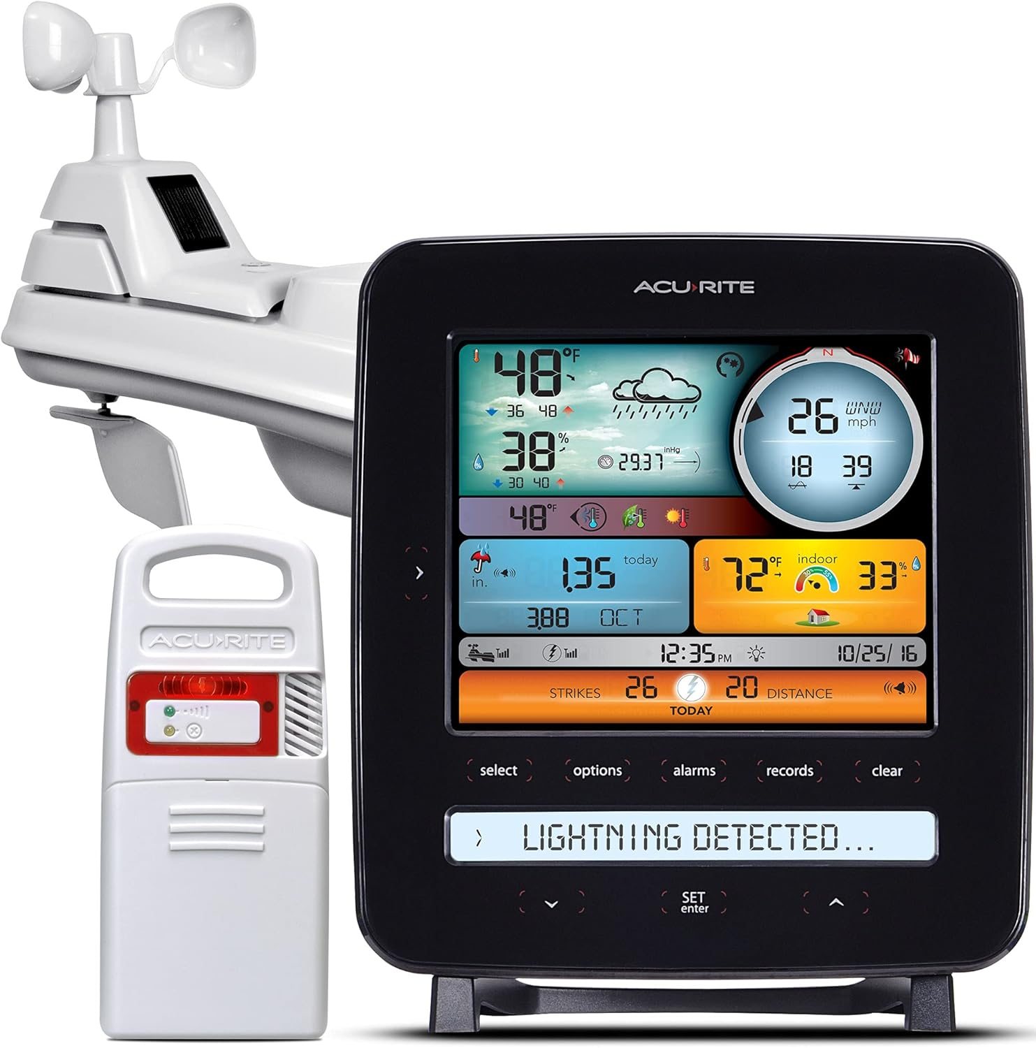 AcuRite Iris (5-in-1) Professional Weather Station