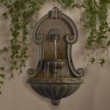 Best Wall-Mounted Fountains 