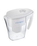 Best Water Filter Pitchers